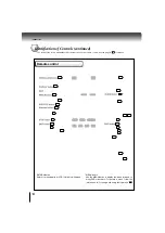 Preview for 14 page of Toshiba SD-360ESB Owner'S Manual