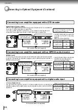 Preview for 24 page of Toshiba SD-360ESB Owner'S Manual