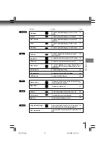 Preview for 55 page of Toshiba SD-360ESB Owner'S Manual