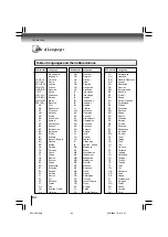 Preview for 64 page of Toshiba SD-360ESB Owner'S Manual