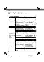 Preview for 66 page of Toshiba SD-360ESB Owner'S Manual