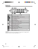 Предварительный просмотр 8 страницы Toshiba SD-36VSR (Russian) Руководство Пользователя