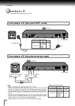 Preview for 22 page of Toshiba SD-370EKB Owner'S Manual