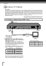 Preview for 24 page of Toshiba SD-370EKB Owner'S Manual