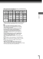 Preview for 25 page of Toshiba SD-370EKB Owner'S Manual