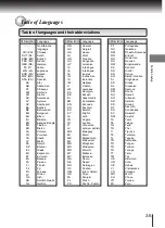 Preview for 35 page of Toshiba SD-370EKB Owner'S Manual