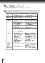 Preview for 36 page of Toshiba SD-370EKB Owner'S Manual