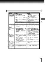 Preview for 37 page of Toshiba SD-370EKB Owner'S Manual