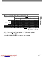 Preview for 40 page of Toshiba SD-3750 Owner'S Manual