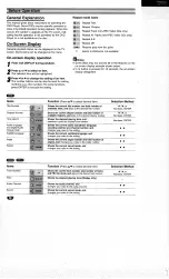 Предварительный просмотр 12 страницы Toshiba SD-3780 Owner'S Manual