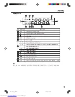 Предварительный просмотр 9 страницы Toshiba SD-37VBSB User Manual