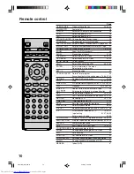 Предварительный просмотр 10 страницы Toshiba SD-37VBSB User Manual