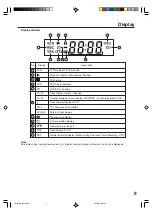 Preview for 9 page of Toshiba SD-37VESE Owner'S Manual