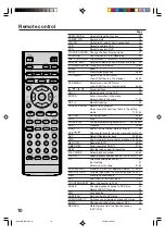 Preview for 10 page of Toshiba SD-37VESE Owner'S Manual