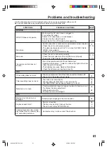 Preview for 61 page of Toshiba SD-37VESE Owner'S Manual