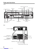 Предварительный просмотр 7 страницы Toshiba SD-37VSR User Manual