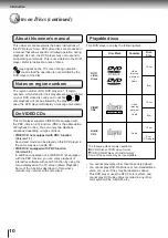 Preview for 10 page of Toshiba SD-3800 Owner'S Manual