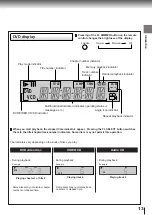 Preview for 13 page of Toshiba SD-3800 Owner'S Manual