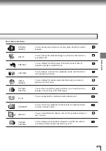 Preview for 46 page of Toshiba SD-3800 Owner'S Manual