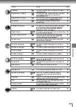 Preview for 53 page of Toshiba SD-3800 Owner'S Manual