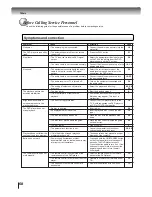 Preview for 63 page of Toshiba SD-3800 Owner'S Manual