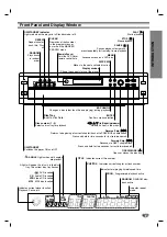 Preview for 7 page of Toshiba SD-3805 Owner'S Manual