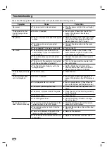 Preview for 24 page of Toshiba SD-3805 Owner'S Manual