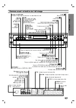 Preview for 37 page of Toshiba SD-3805 Owner'S Manual