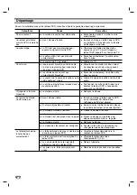 Preview for 54 page of Toshiba SD-3805 Owner'S Manual