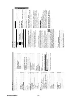 Preview for 5 page of Toshiba SD-3805 Service Manual