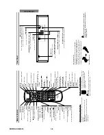 Preview for 7 page of Toshiba SD-3805 Service Manual