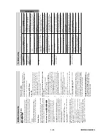 Preview for 14 page of Toshiba SD-3805 Service Manual