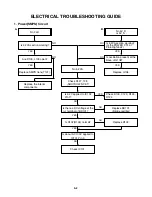 Preview for 40 page of Toshiba SD-3805 Service Manual