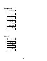 Preview for 43 page of Toshiba SD-3805 Service Manual