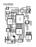 Preview for 50 page of Toshiba SD-3805 Service Manual