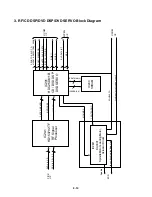 Preview for 52 page of Toshiba SD-3805 Service Manual