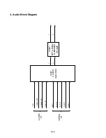 Preview for 53 page of Toshiba SD-3805 Service Manual