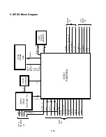 Preview for 54 page of Toshiba SD-3805 Service Manual