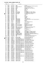 Preview for 77 page of Toshiba SD-3805 Service Manual