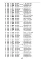 Preview for 78 page of Toshiba SD-3805 Service Manual