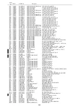 Preview for 79 page of Toshiba SD-3805 Service Manual