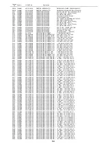 Preview for 80 page of Toshiba SD-3805 Service Manual