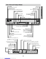 Предварительный просмотр 7 страницы Toshiba SD-3815 Owner'S Manual