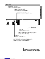 Предварительный просмотр 9 страницы Toshiba SD-3815 Owner'S Manual