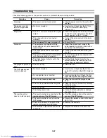 Предварительный просмотр 25 страницы Toshiba SD-3815 Owner'S Manual