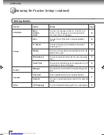 Предварительный просмотр 34 страницы Toshiba SD-3860SC Owner'S Manual