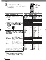 Предварительный просмотр 40 страницы Toshiba SD-3860SC Owner'S Manual