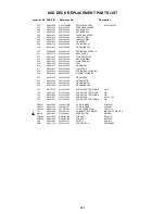 Предварительный просмотр 57 страницы Toshiba SD-3860SC Service Manual