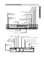 Preview for 7 page of Toshiba SD-3900 Owner'S Manual