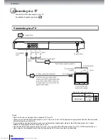 Preview for 17 page of Toshiba SD-3960 Owner'S Manual